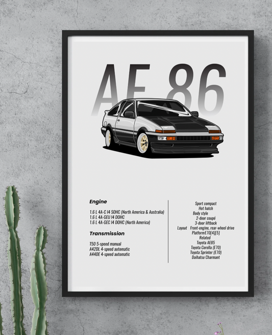 TTW Posters - AF86