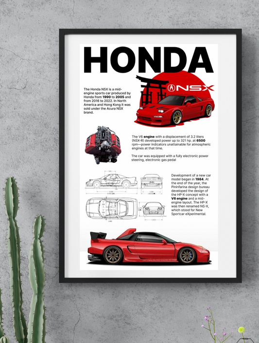 TTW Posters - Honda