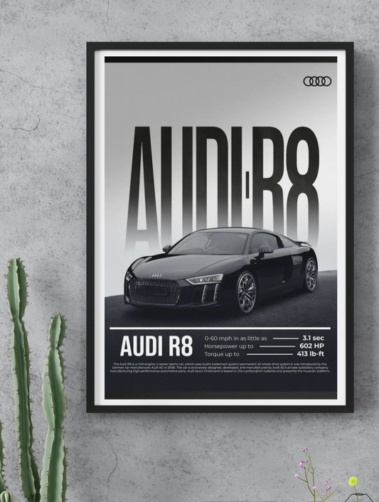 TTW Posters - Audi R8